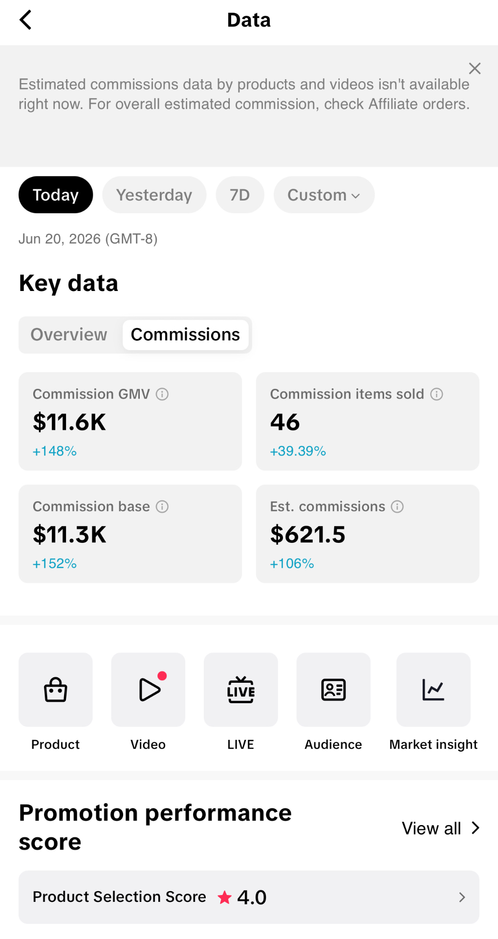 JR's TikTok Shop dashboard — Jun 20, 2026