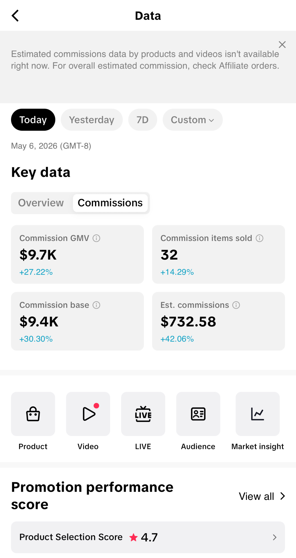 JR's TikTok Shop dashboard — May 6, 2026