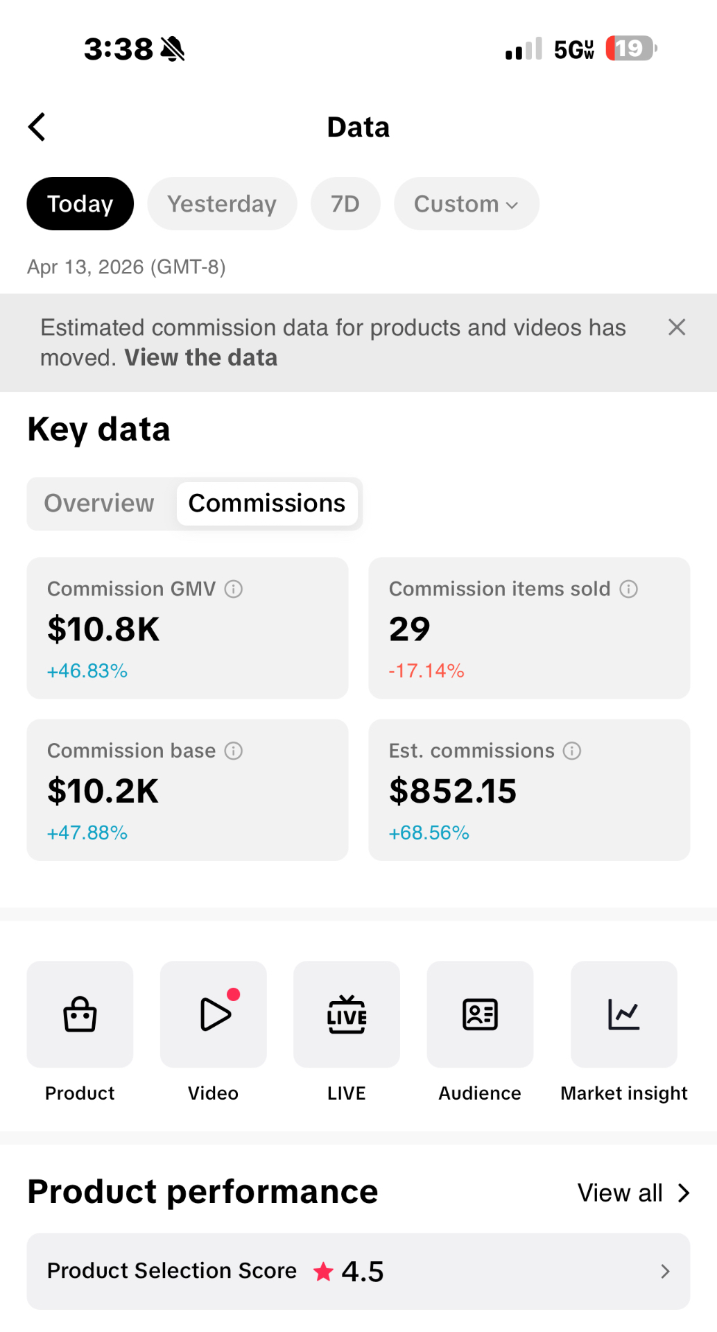 JR's TikTok Shop dashboard — Apr 13, 2026